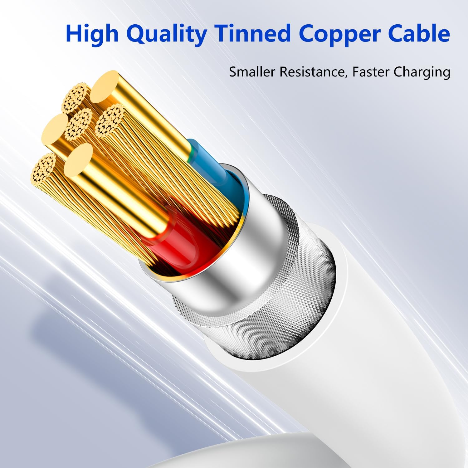 USB-C to USB-C Cable Long for iPhone, 6ft+10ft 60w PD Rapid Type-C Charger for iPhone 17/16/15 Series/iPad Pro/Air/Mini, Fast Charge Cord for Samsung Galaxy S26/S25/S24/S23/S22/S21