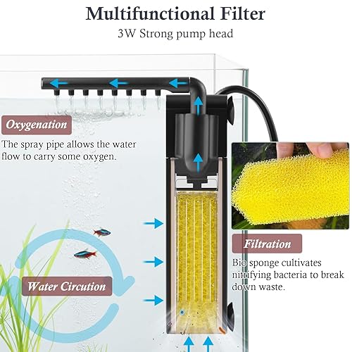 Miniatura 5 de Filtro interno de acuario de 3 W, filtro sumergible para tanque de peces con bomba de agua de 66 GPH para tanques de peces pequeños de hasta 10