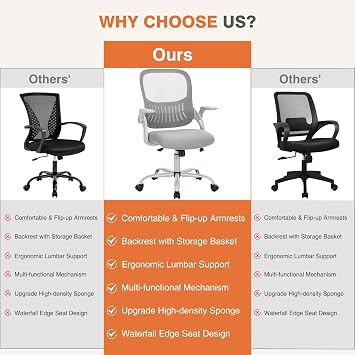 Sweetcrispy Ergonomic Computer Desk Chair, Mesh Office Chair