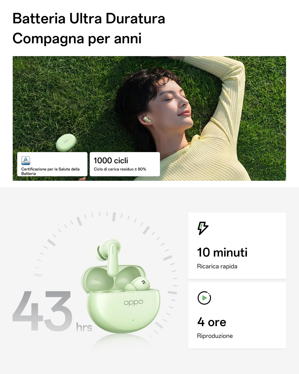 OPPO Enco Air4 wireless Bluetooth Auricolari, True Wireless Stereo, cancellazione attiva del rumore, durata della batteria di 12 ore, esperienza di gioco a bassa latenza, IP55, Fresh Mint
