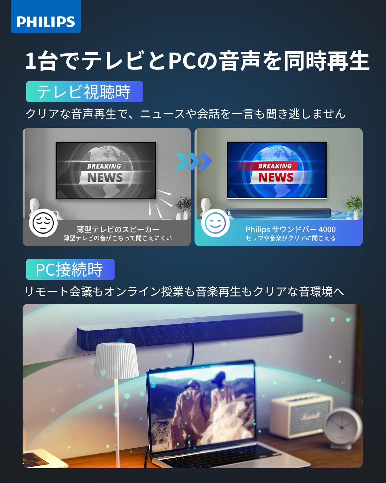 Amazon.co.jp: 【VGP2026 受賞】Philips(フィリップス) サウンドバー