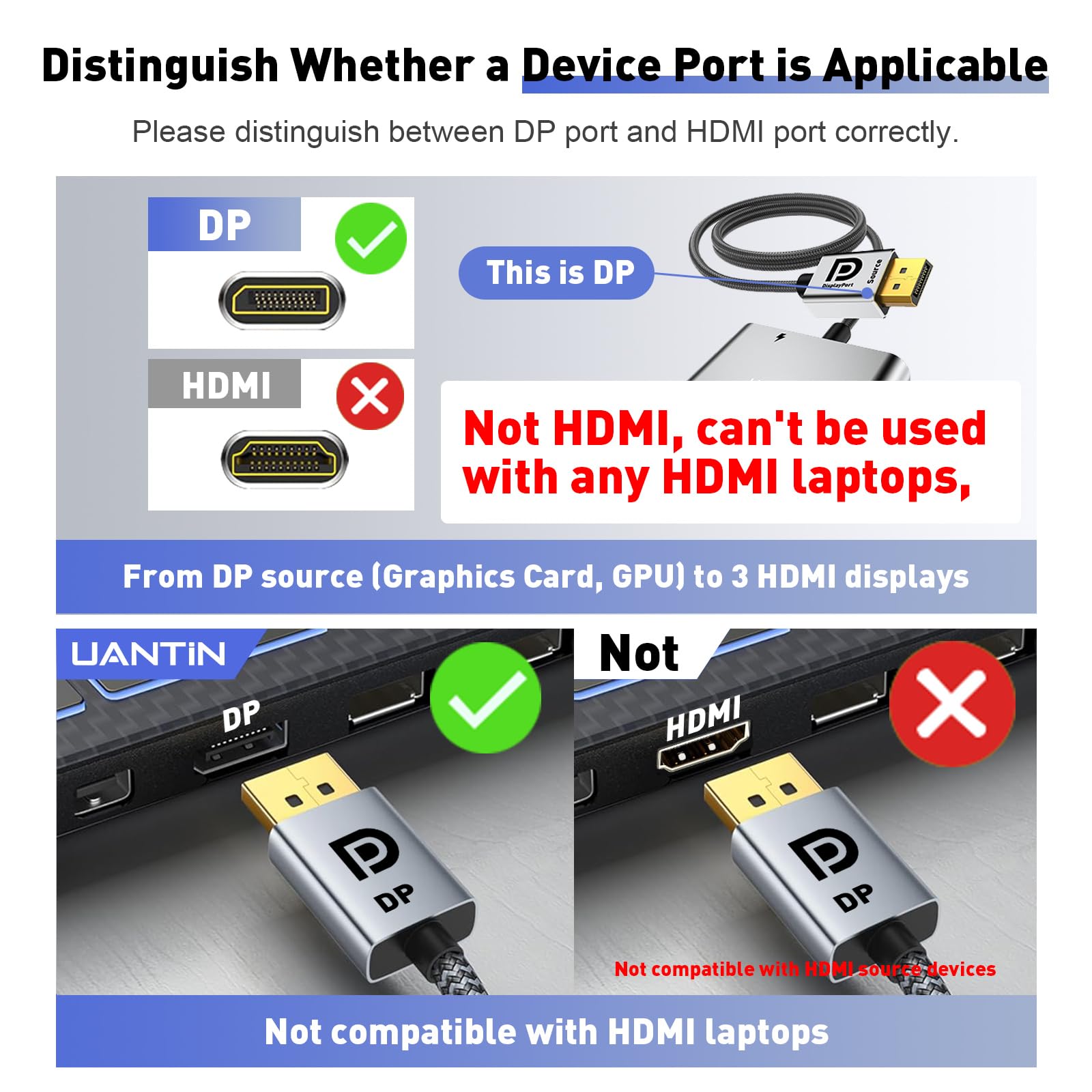 UANTIN DP a doble DP con adaptador HDMI