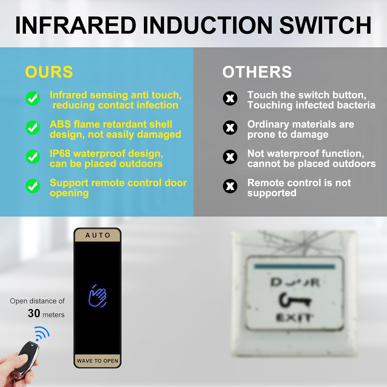 Outdoor waterproof access control system kit, RFID touch keypad door lock, smart remote control metal door opener, 600 lb electromagnetic lock + ZL bracket, NFC mobile phone unlocking 、Doorbell 7 71aSLSYS +L. AC SL1500