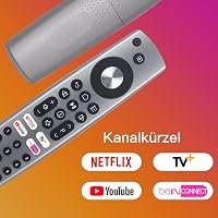 FOXRMT Grundig TV Távirányító - Univerzális Távirányító Grundig Televízióhoz - Azonnali Használat RC4353922 Modellekhez - 4 Gyorsgombbal 4