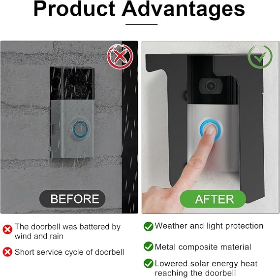 Metal Doorbell Cover, Waterproof Heat Insulation Doorbell Rain Cover, Large Ring Accessories, Anti-Glare Sun Shade for Most Doorphone