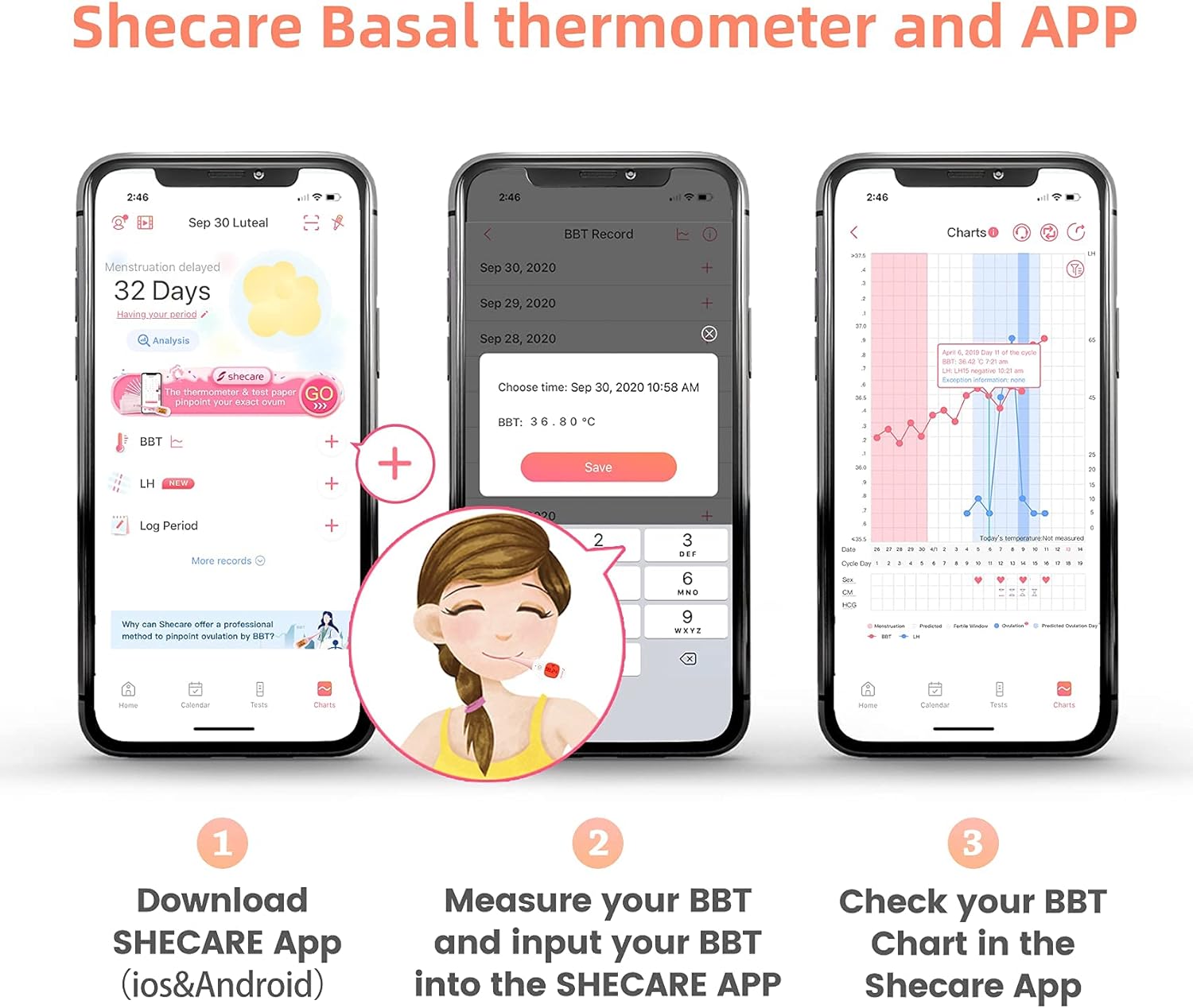 Digital Basal Body Thermometer for Ovulat with Balight LCD Display