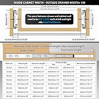 Vista 2 de YENUO - Deslizadores de cajón de extensión completa de montaje lateral de 10 12 14 16 18 20 22 24 pulgadas con rodamiento de bolas, rieles de cajón