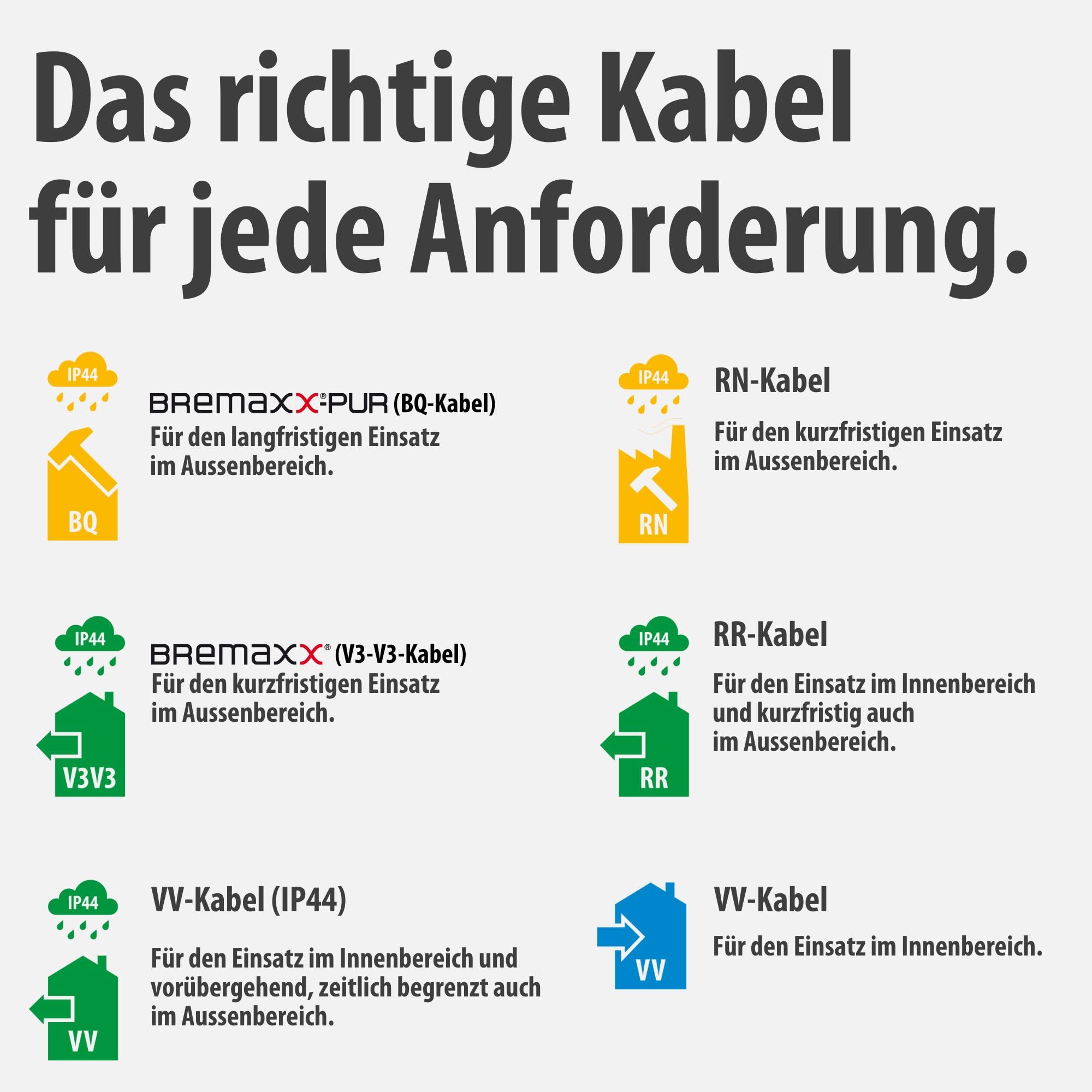 Brennenstuhl Garant G Bretec IP44 Gartenkabeltrommel (Kabeltrommel für Rasenmäher mit 38+2m Kabel in rot, Spezialkunststoff, kurzfristiger Einsatz im Außenbereich, Made in Germany)