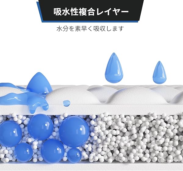 グリップテープ 10本セット テニス グリップ テープ ウェット 滑り止めテープ 滑り止め 通気性 吸汗 バドミントン テニスラケット ゴルフ グリップテープ 釣り竿 自転車 野球 ダンベル用。 - 3