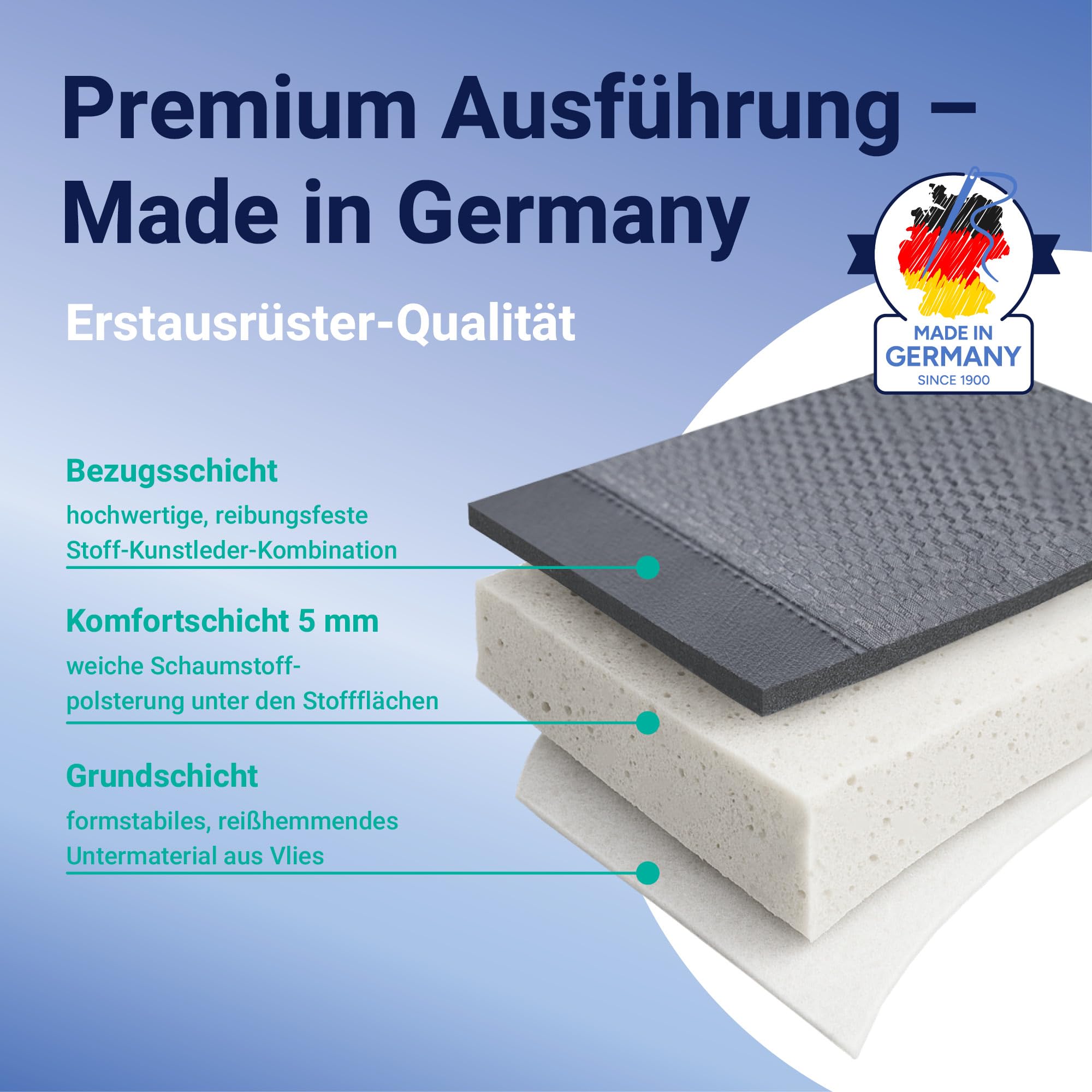 Premium-Passform Schonsitzbezug kompatibel mit Mercedes-Benz Vito BR 447 ab 2014 – Set Fahrersitz & Beifahrersitz, mit Airbagfunktion, robuste Sitzbezüge in Schwarz – Made in Germany