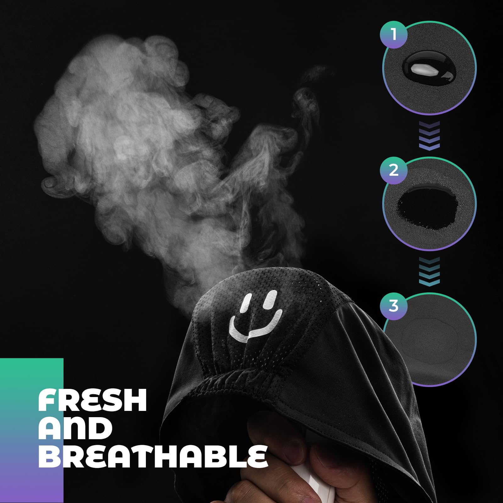 ROCKBROS Gorra de Ciclismo para Hombre Mujer, Gorra con Visera Bajo Casco Transpirable Cortaviento para Running Pesca Senderismo Deporte