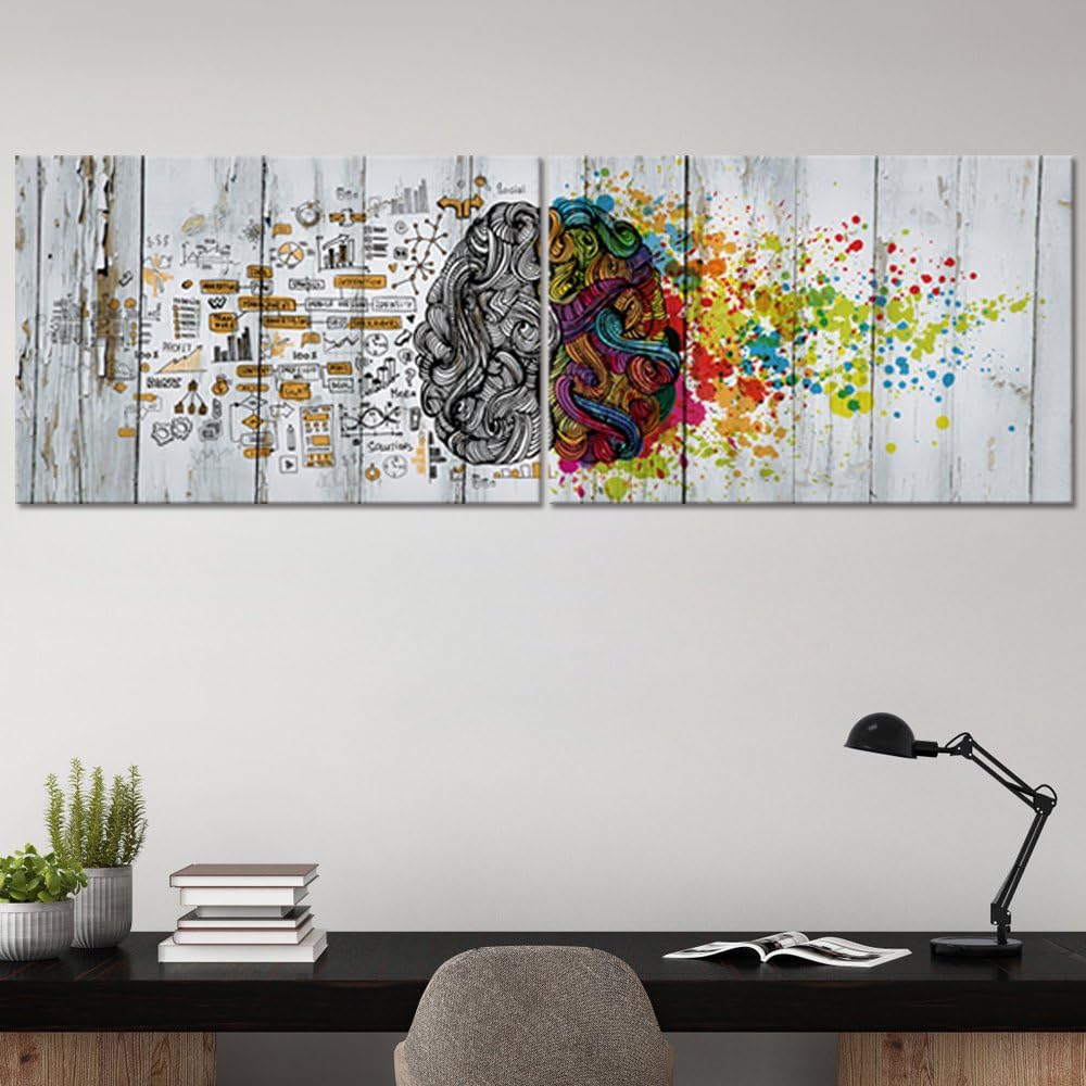 Visual Art Decor Office Wall Art Left and Right Brain Painting Office Wall Decor Framed (36x24 inch x 2Pieces)