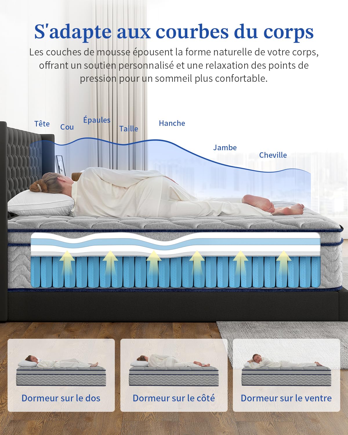 Matelas Hybride 160x200x26cm, Fermeté Moyenne, 7 Zones de Soutien