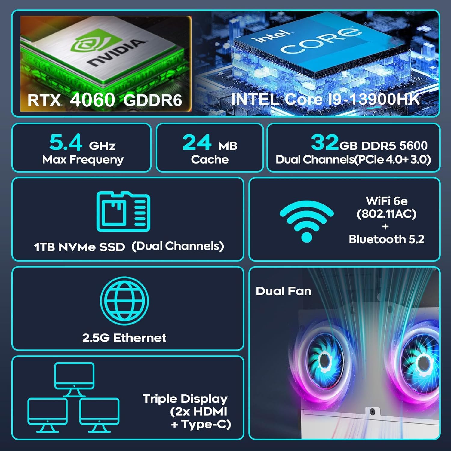 Amazon.com: Mini Gaming PC, 13Th Gen Intel Core i9-13900HK, Nvidia