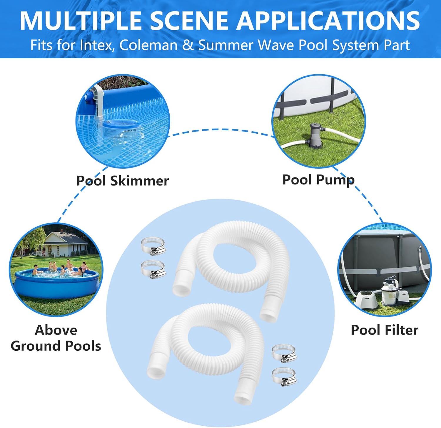 1-1/4 Inch x 3 Ft Pool Skimmer Filter Hose for Intex, Coleman & Summer Waves Above Ground Pool Skimmer, Pool Pump, Pool Filter, 1.25" Swimming Pool Return Suction Hose - 2 PCS
