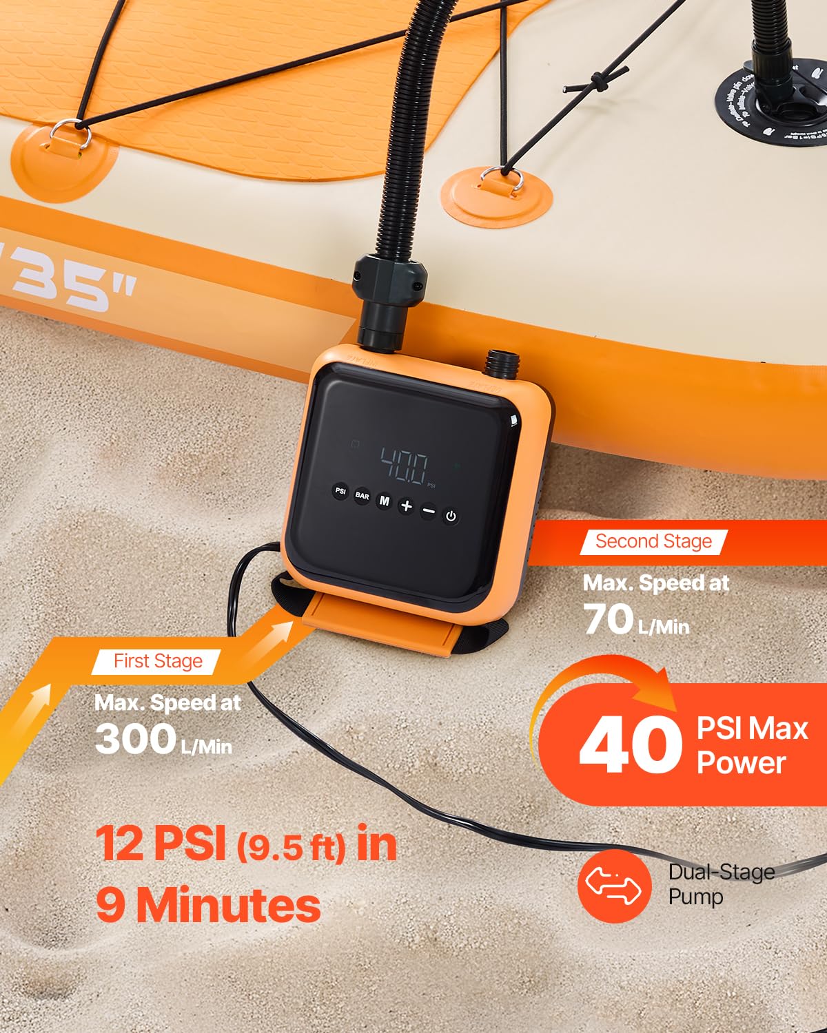 VEVOR Pompe à Air pour Paddle Haute Pression 40 psi, Gonfleur pour Sup avec Connecteur Allume-Cigare et Arrêt Automatique, Gonflage et Dégonflage à Deux Étages, pour Bateau Gonflable Kayak Matelas