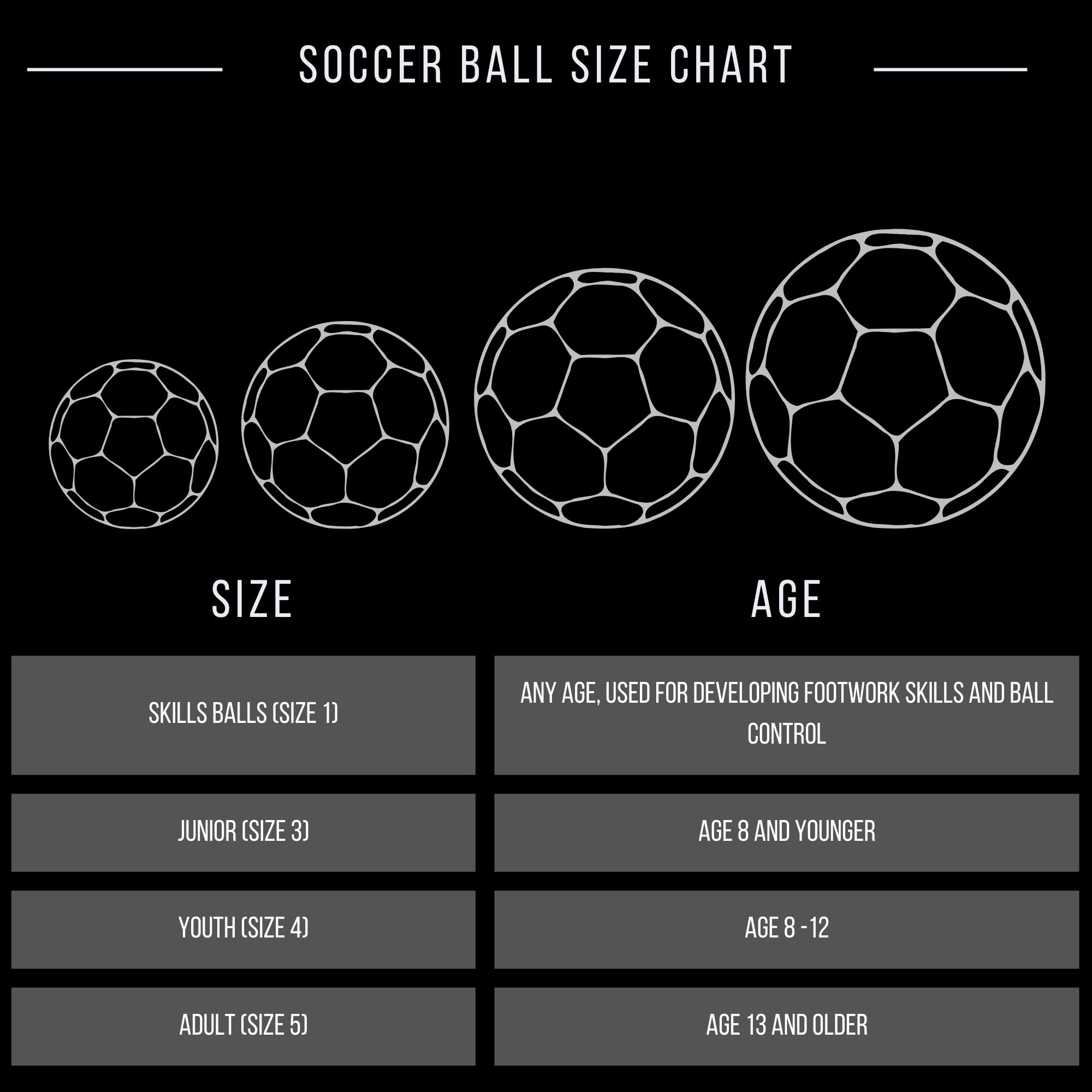 Pallone da calcio classico Almos 32 pannelli, colore rosso, qualità premium con elegante colore rosso, copertura lucida in TPU da 0,15 mm per durata e visibilità: per allenamento e partite di Almos.
