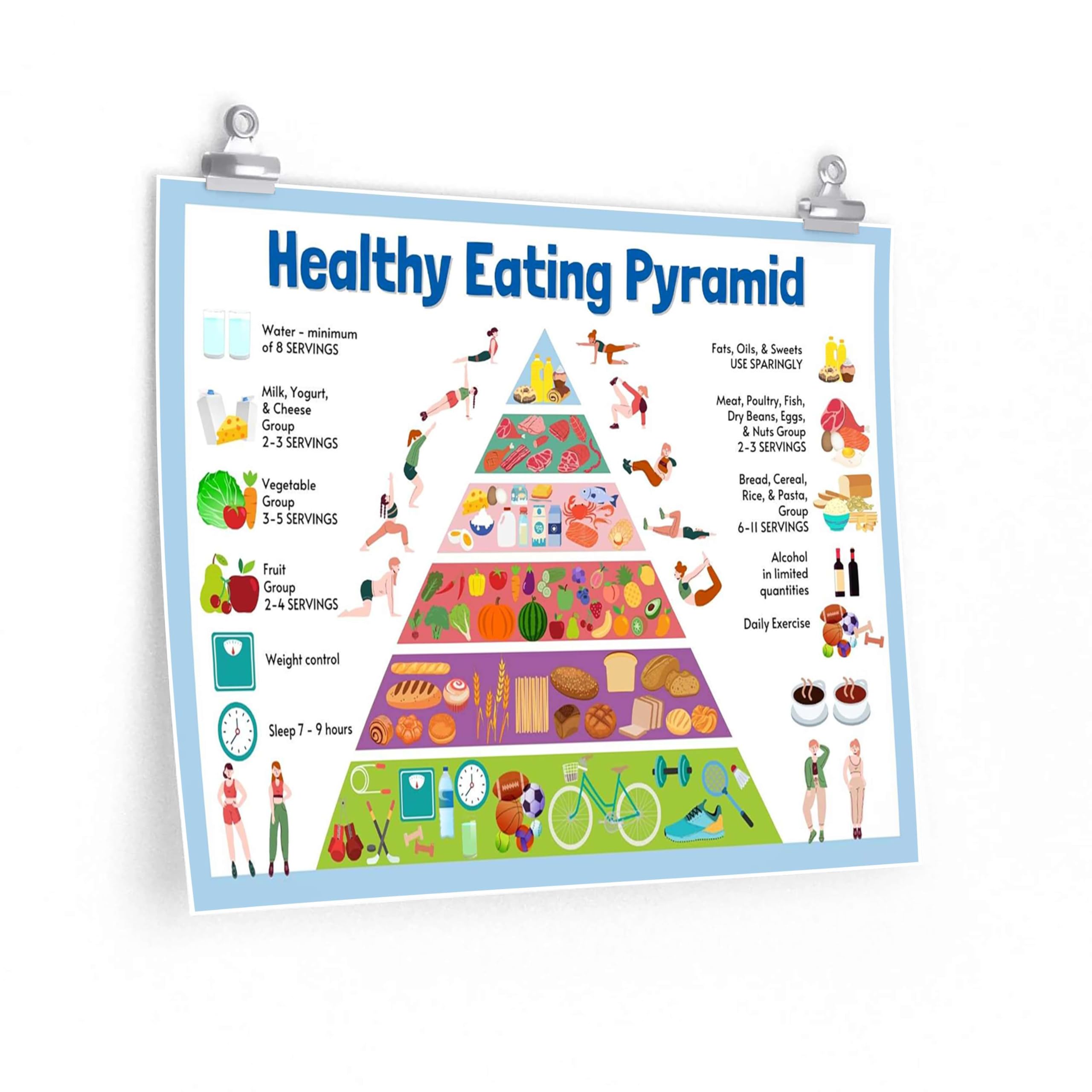 Healthy eating and exercise educational pyramid poster, nutrition guide with portion chart for a balanced diet and exercise, home, school, office wall decoration(L12 xW8-Framed)