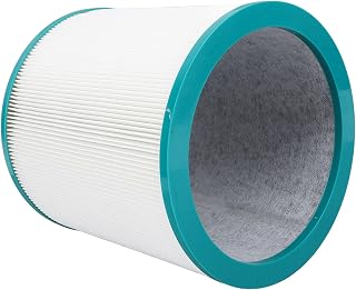 SIXRUN Filtro Purificador de Aire, Filtro Verdadero H13 con Carbón Activado y Nailon para TP00 02 03 AM11 BP01 Sustancias Pequeñas que Absorben Olores