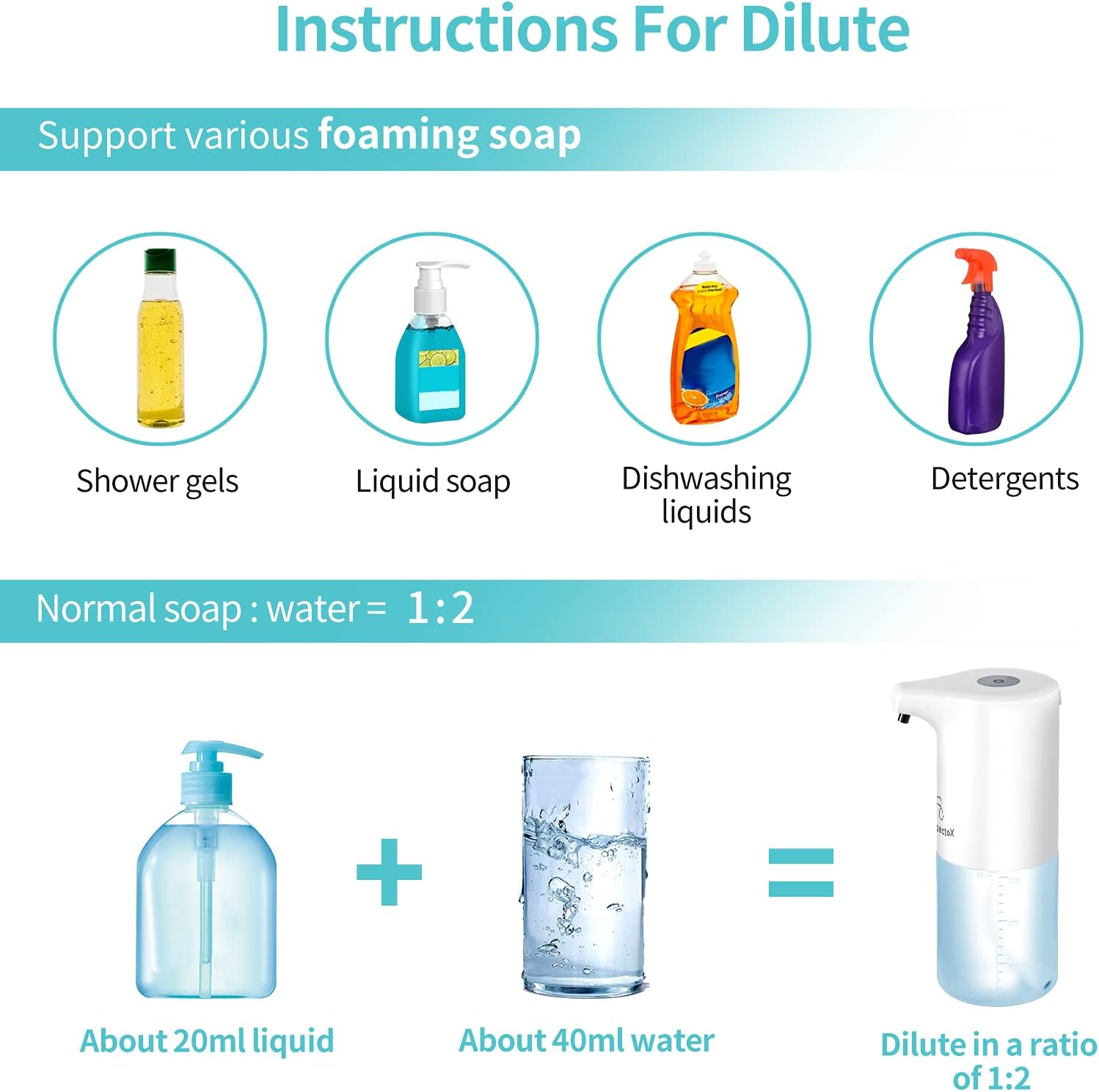 Automatic Soap Dispenser touchless,foaming soap Dispense,Kitchen soap Dispenser,Bathroom soap Dispenser Set,soap Daddy Dispenser,Dish soap with Pump,USB Rechargeable for Home/Office/Hotel