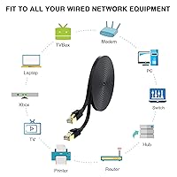 Vista 8 de Lovicool Cable Ethernet Cat 8 de 30 pies, cable de conexión LAN de Internet plano blindado negro de alta velocidad, 26 AWG 40 Gbps 2000 Mhz SFTP