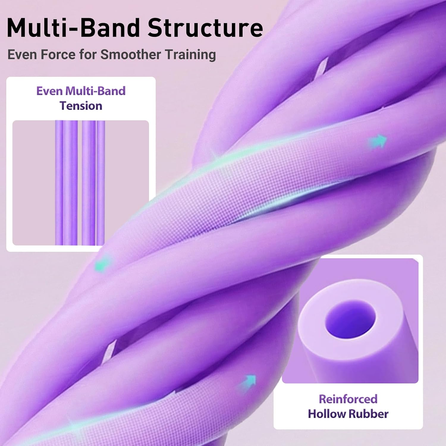 Multifunction Pedal Resistance Bands with Handles, 2026 New 8-Tube Elastic Pull Rope, Foot Pedal Resistance Bands for Body Workout, Yoga, Stretching, Arm, Leg, Waist, Abdomen Home Gym