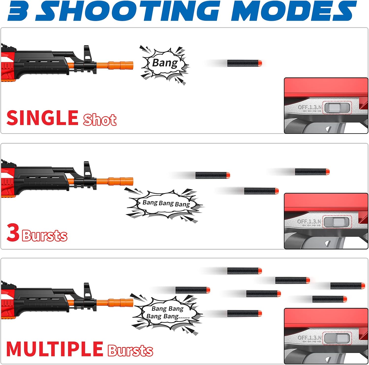 Toy Gun for Nerf Gun Darts, Automatic Toy Foam Blasters & Guns with 3 Burst Modes, DIY Customized Toy Guns for Boys, Includes 100 Foam Darts, Stem Toys for 6-12 Year Old Boys, Gifts for Kids & Teens : Toys & Games