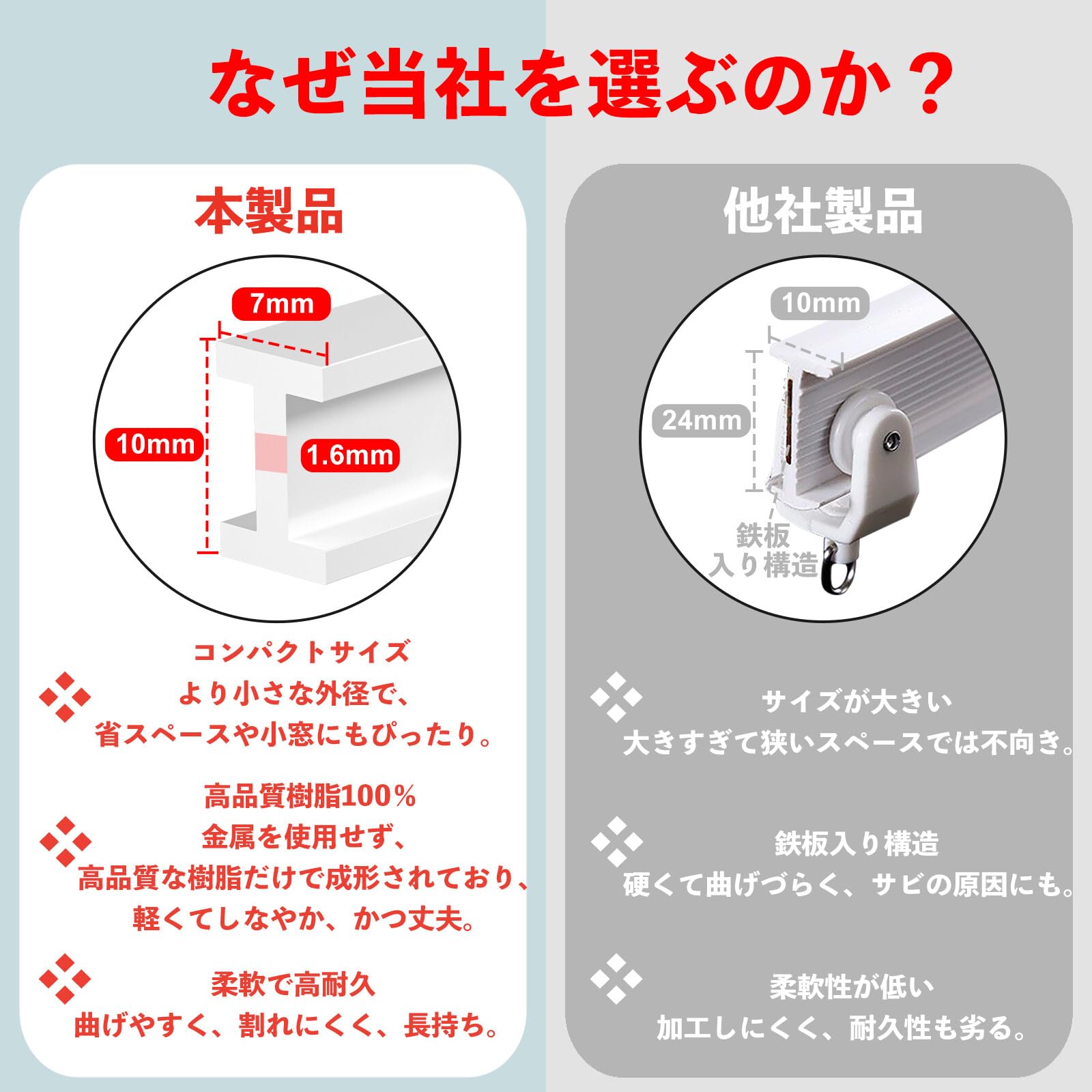 Amazon.co.jp: B3B4 ミニ 極小の 白黒の二色 曲がる カーテンレール 1m 