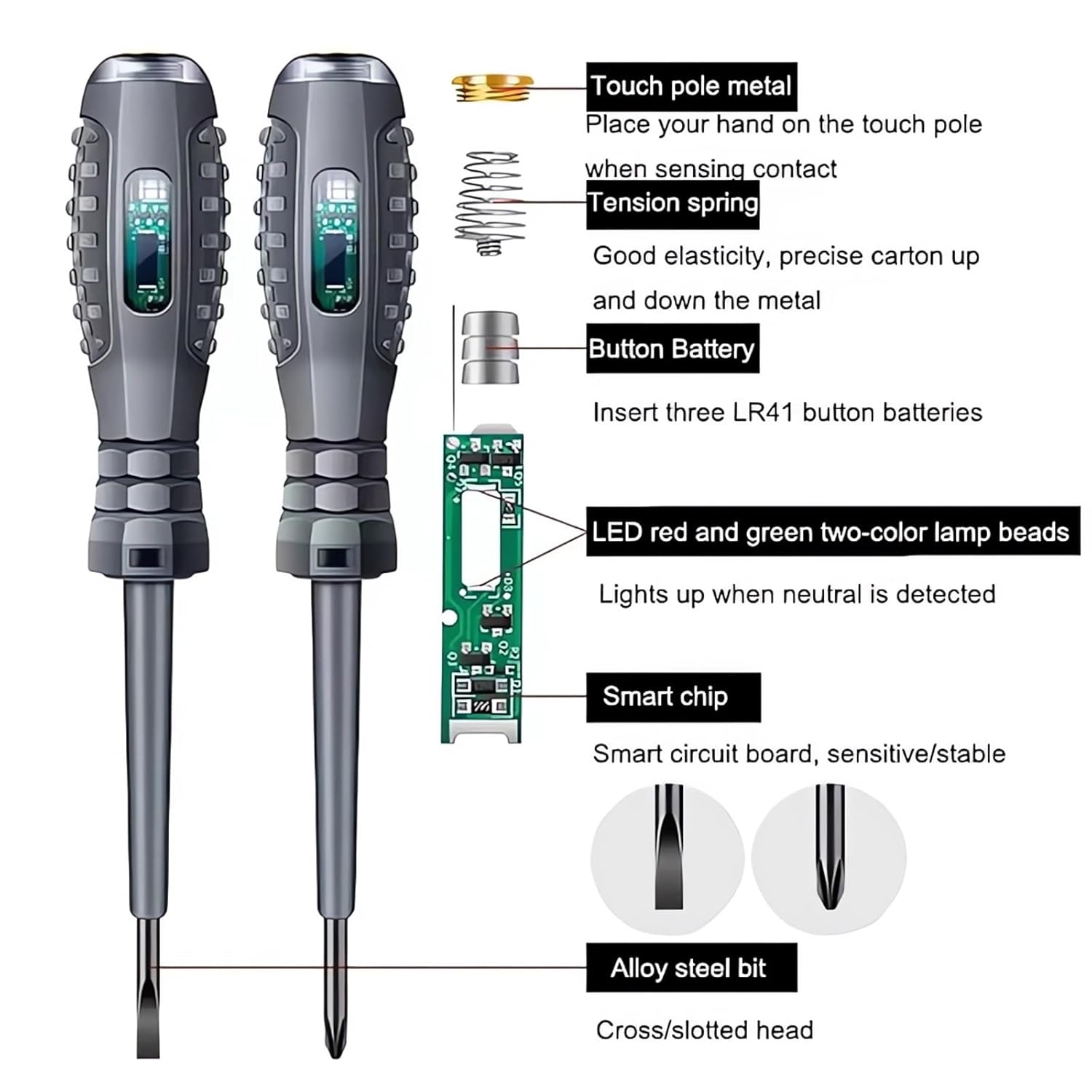 2-in-1 High Torque Strong Magnetic Flathead Phillips Screwdriver Electricity Detector Electric Non-Contact Voltage Tester Pen Electrical Current Power Circuit Live Wire Electrician Tester (Phillips)