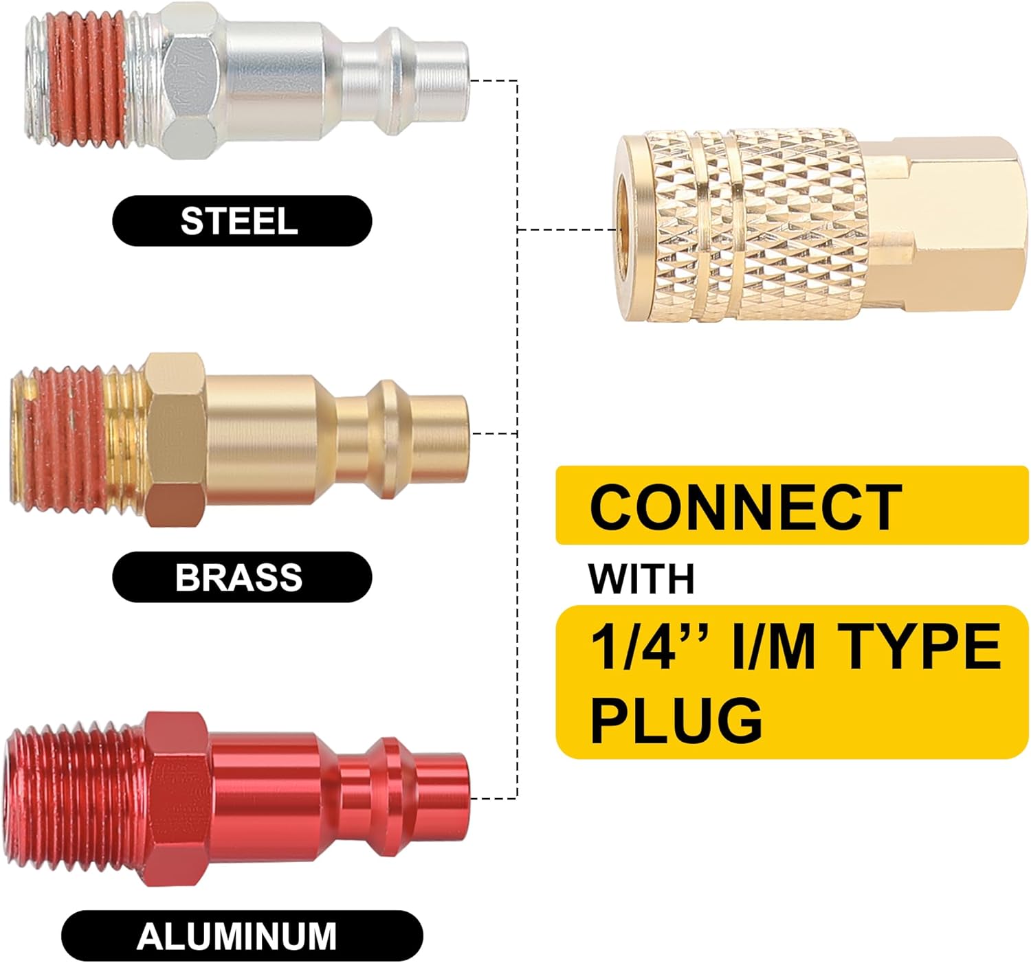 WYNNsky 1/4’’ Brass Air Hose Fittings, I/M Industrial Type, Quick Connect Hose Coupler with 1/4’’ FNPT