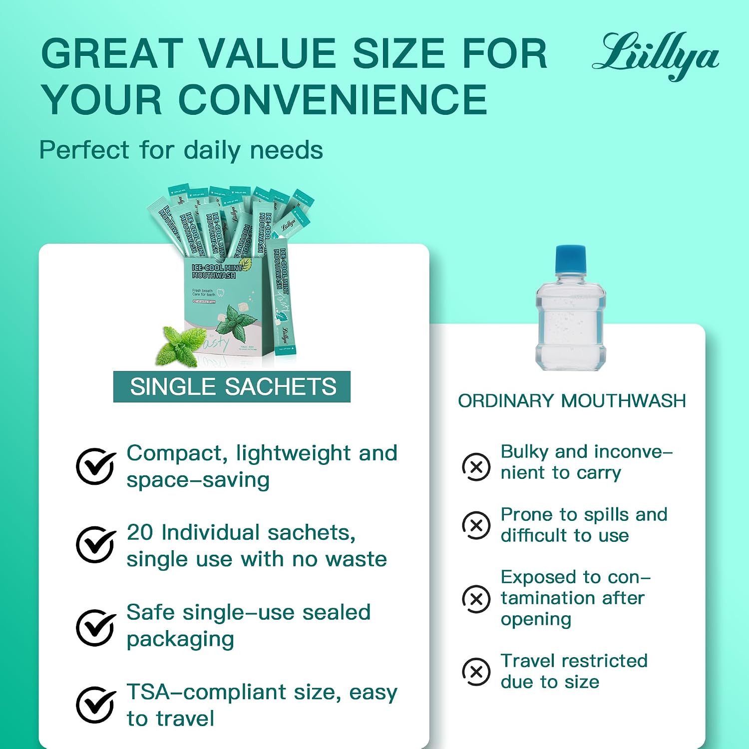 Travel Mouthwash Packets, Portable Single-Use Oral Rinse for Fresh Breath, Alcohol Free & Fluoride Free Cool Mint, TSA Compliant Travel Size Mouthwash, 20 Packs