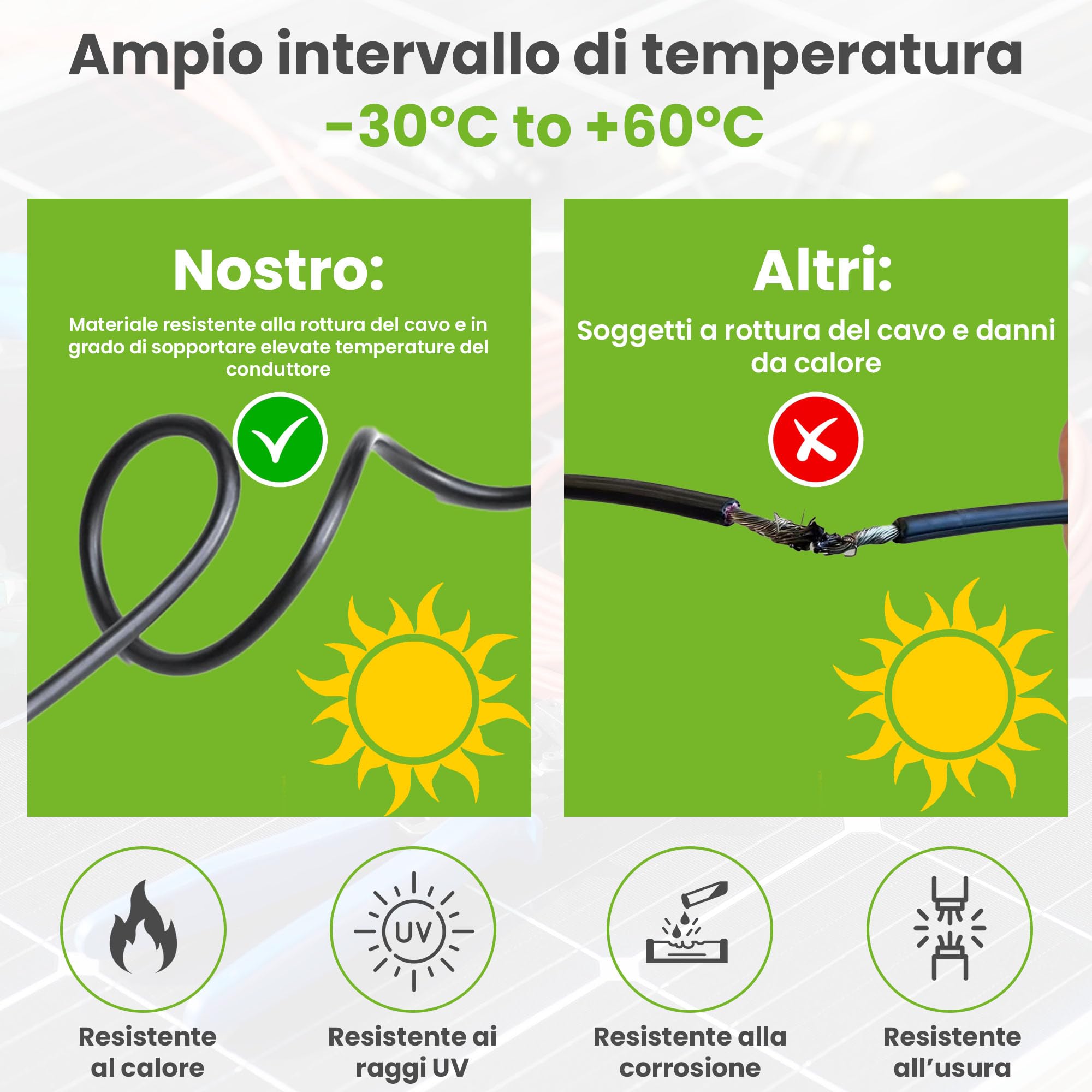 Offgridtec Cavo solare 2x6mm², cavo PV bipolare per impianti fotovoltaici, design flessibile e separabile, rame stagnato con isolamento XLPO, resistente a calore e intemperie, DC, 20 m