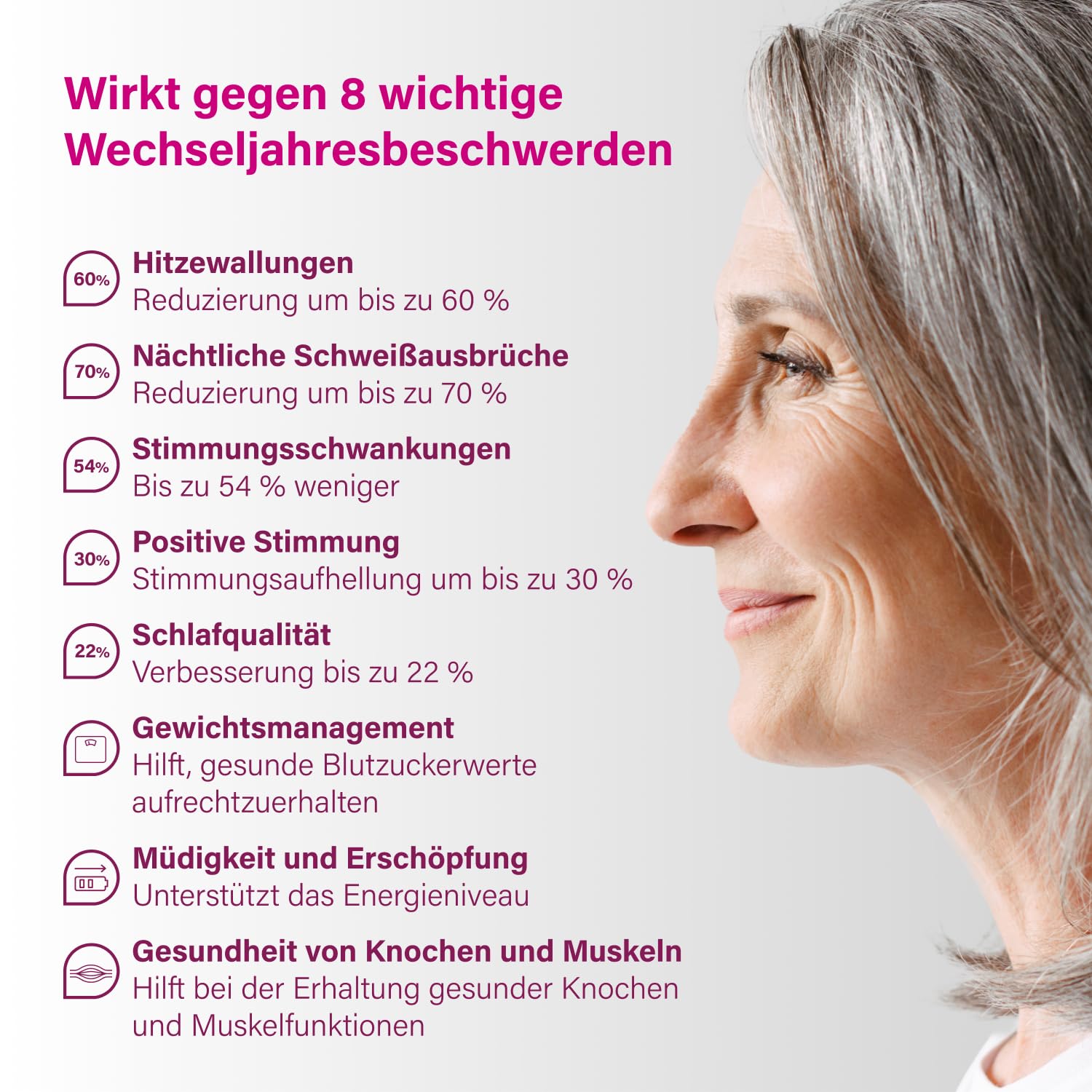 Nupure® Probameno Meno Komplex Wechseljahre Kapseln 11 in 1 PRO Unterstützung bei Menopause, Rezeptur mit Salbei, Safran, 5 klinisch getesteten Bakterienstämmen, 5 Mrd. KBE, Vegan, 30 Kapseln