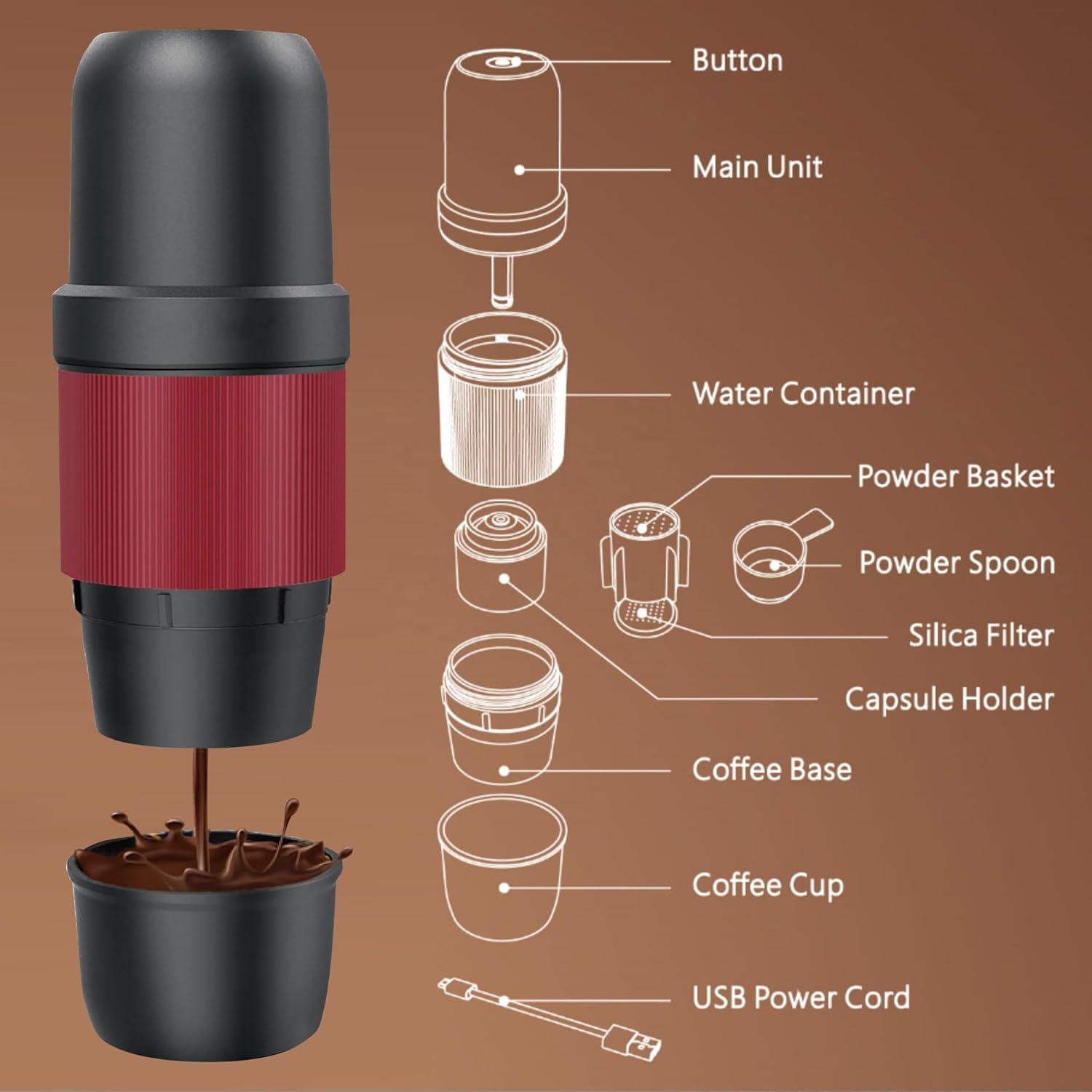 Portable Espresso Maker, 15 ATM High Pressure Extract, USB Rechargeable 2000mAh, Compact and Portable, Outdoor Travel/Home/Car, Red & Black