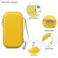 Vista 4 de Elonbo Estuche de transporte para inhalador portátil de mano y nebulizador para adultos y niños, Estuche de viaje para inhalador de asma, Soporte