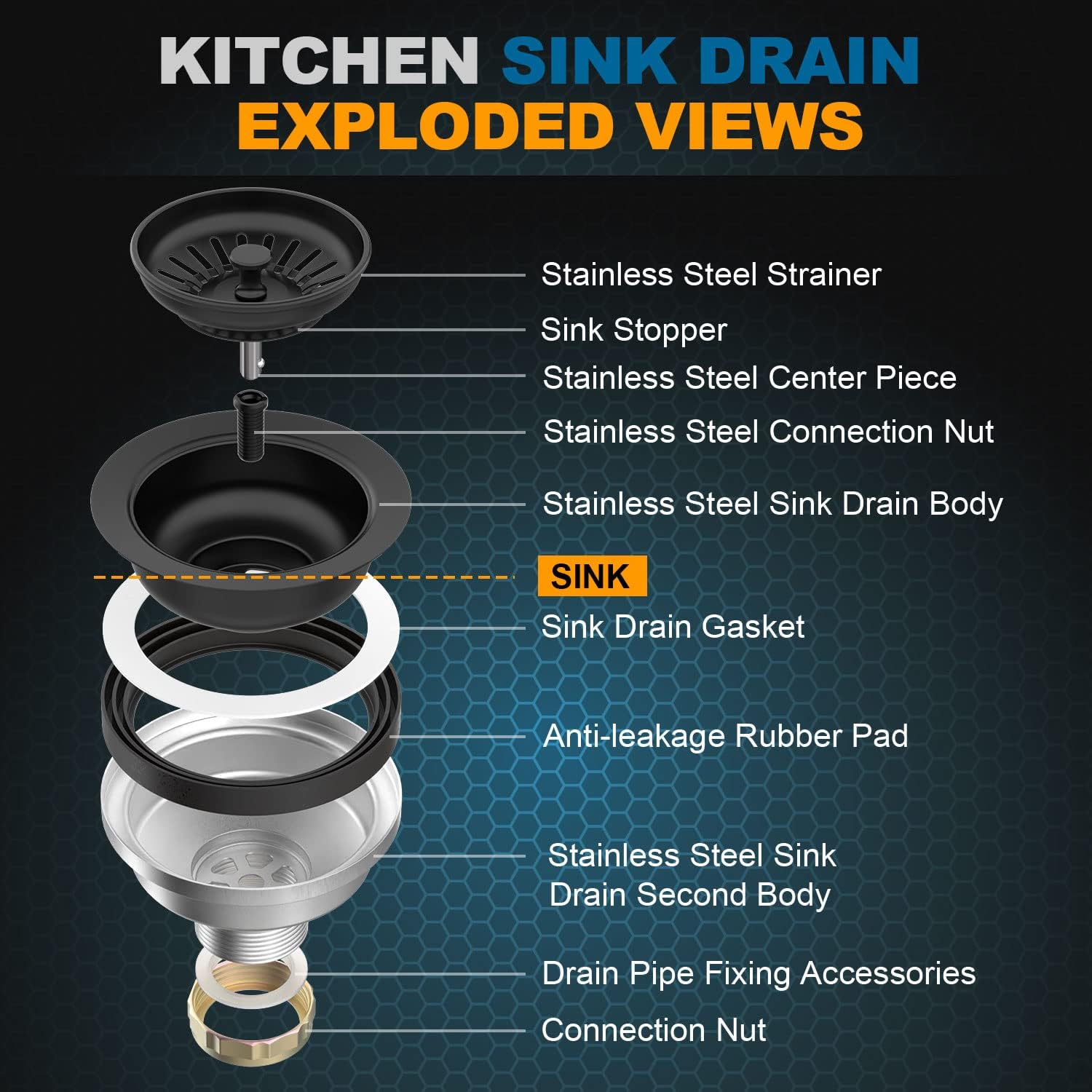 BOTEMY B9173 Kitchen Sink Drain Assembly 3-1/2 inch with Removable Sink Strainer Basket/Stopper 304 Stainless Steel (Matte Black) - Image 3