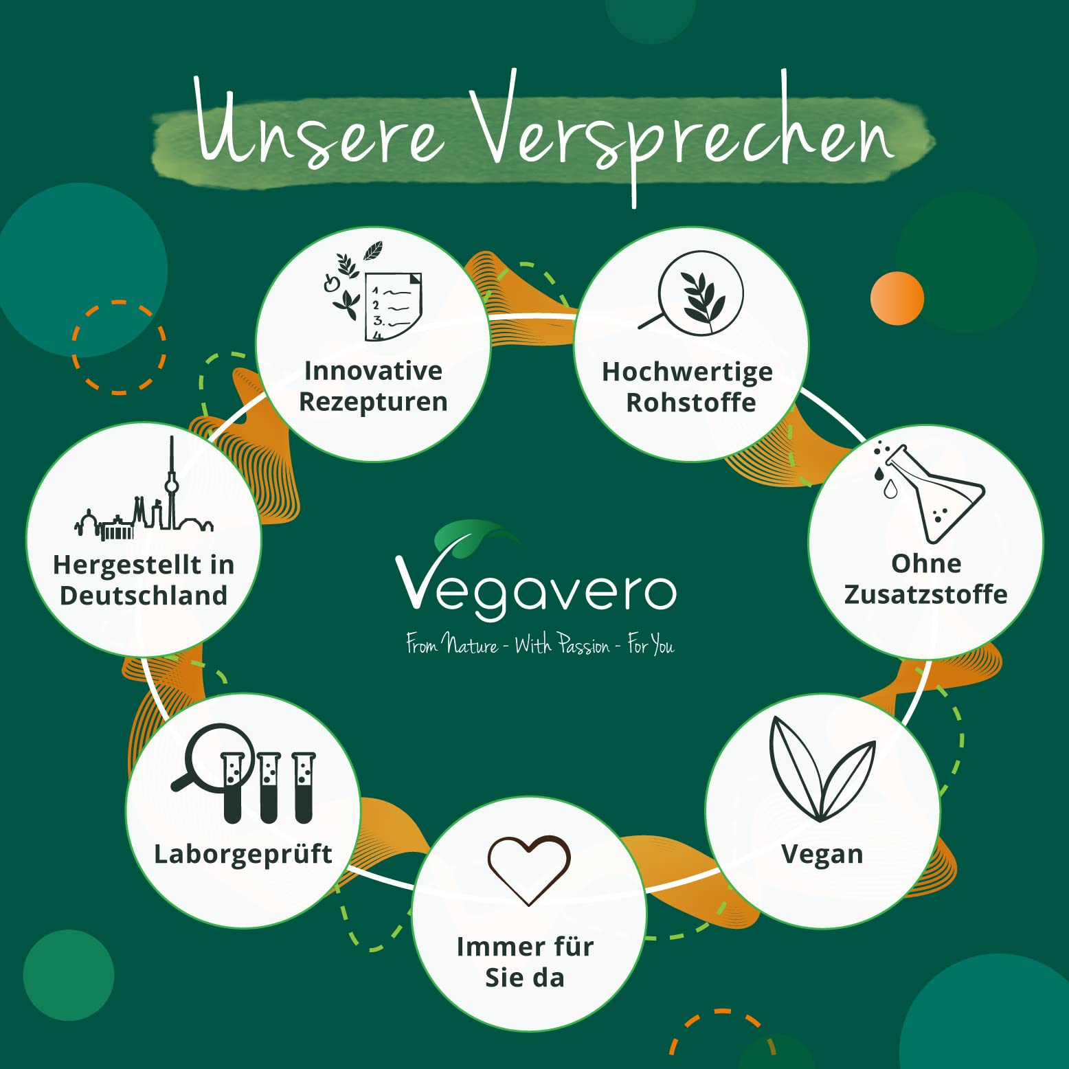 Black Maca 5000 mg + L-Arginin | Tribulus, Ginseng, Zink | hochdosiert: 10:1 Extrakt | Vegan & Ohne Zusätze | 120 Kapseln | Deutsche Produktion von Vegavero