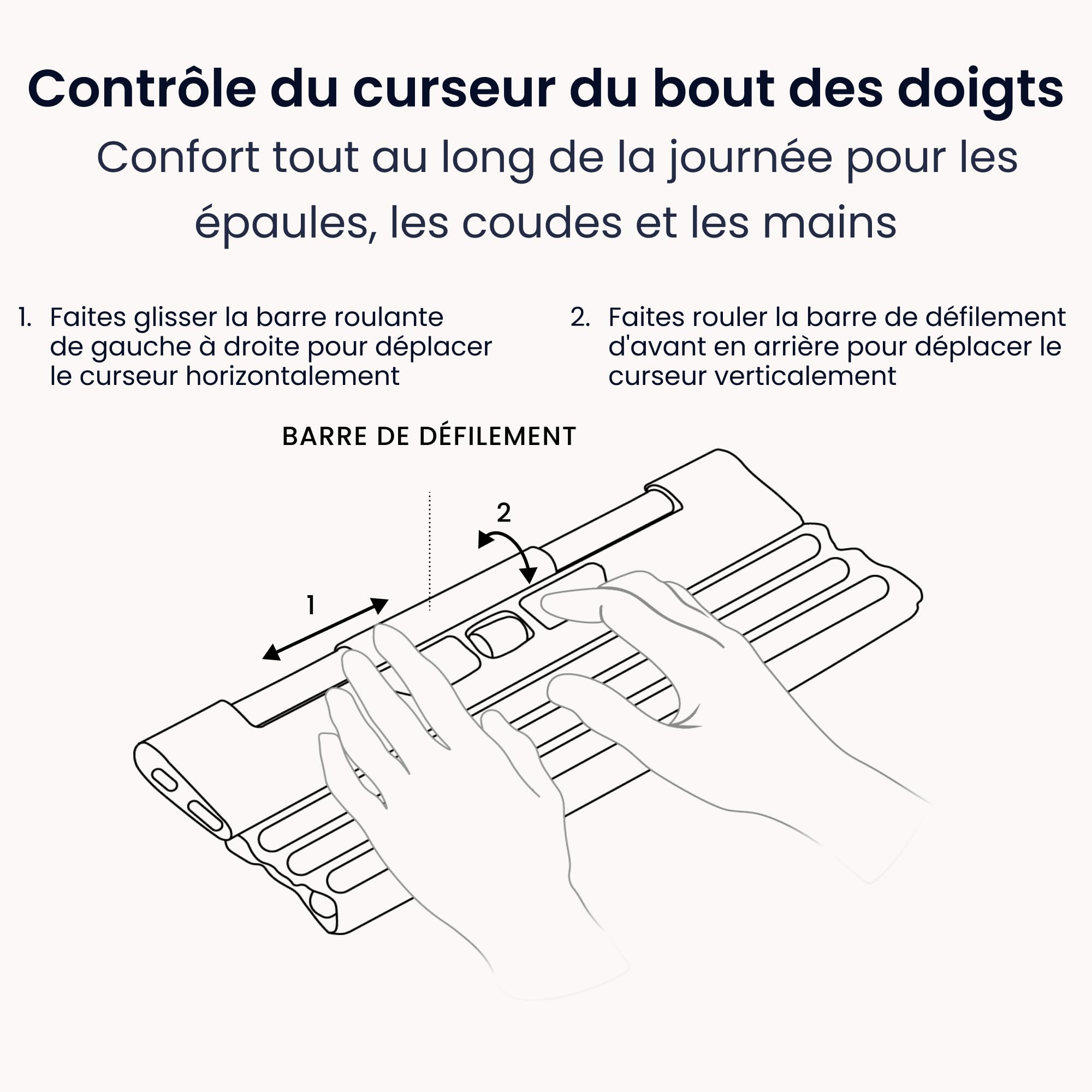 Contour RollerMouse Go – Souris Ergonomique centrée pour Le soulagement du Canal carpien | Compacte et idéale pour Les déplacements | Bluetooth et USB | Design ambidextre avec 5 Boutons