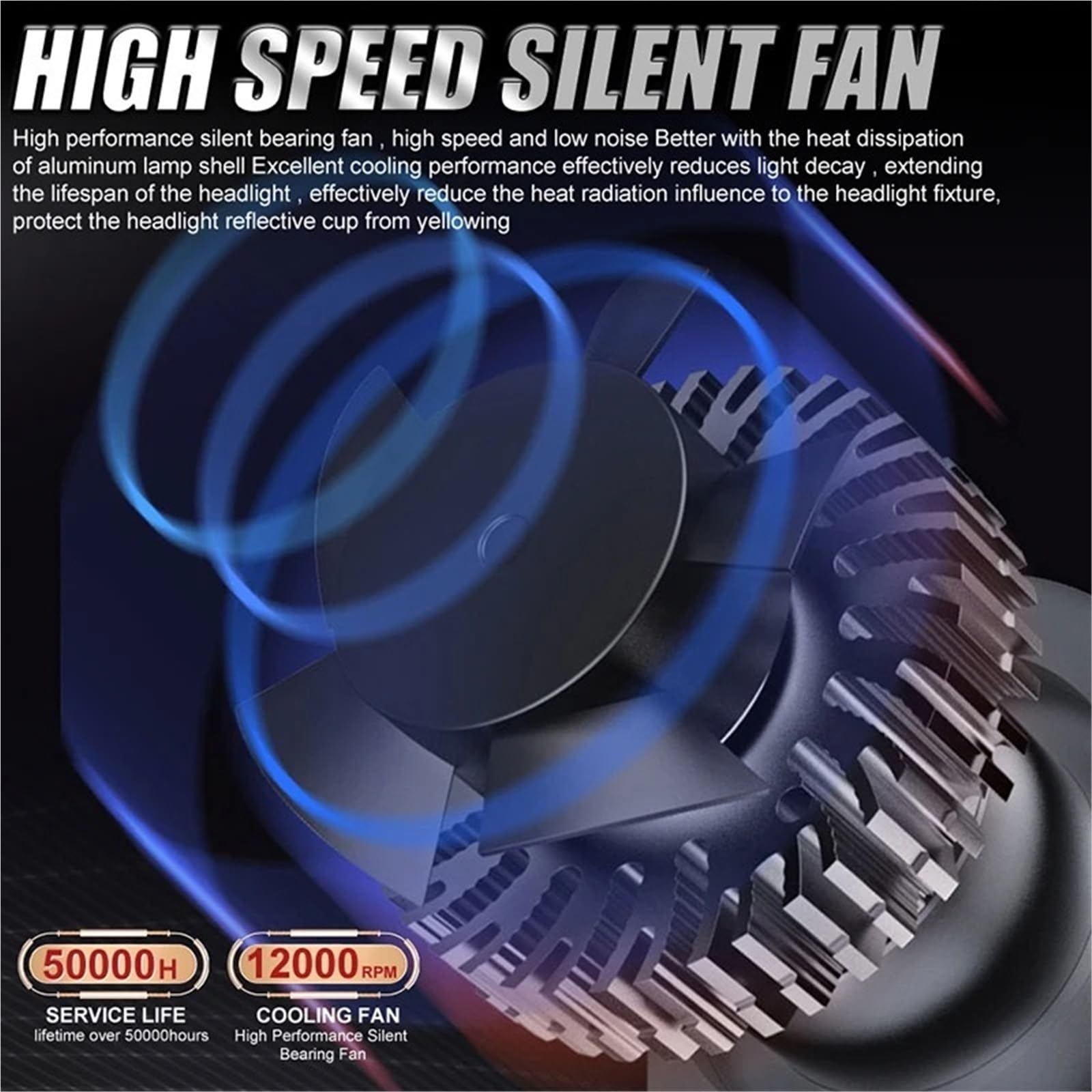 Faro LED Lampadina LED Canbus H1 H4 H7 | H8 H11 9005 HB3 9006 HB4 9012 Hir2 H27 880 881 7035 CSP Turbo Fendinebbia(H11)