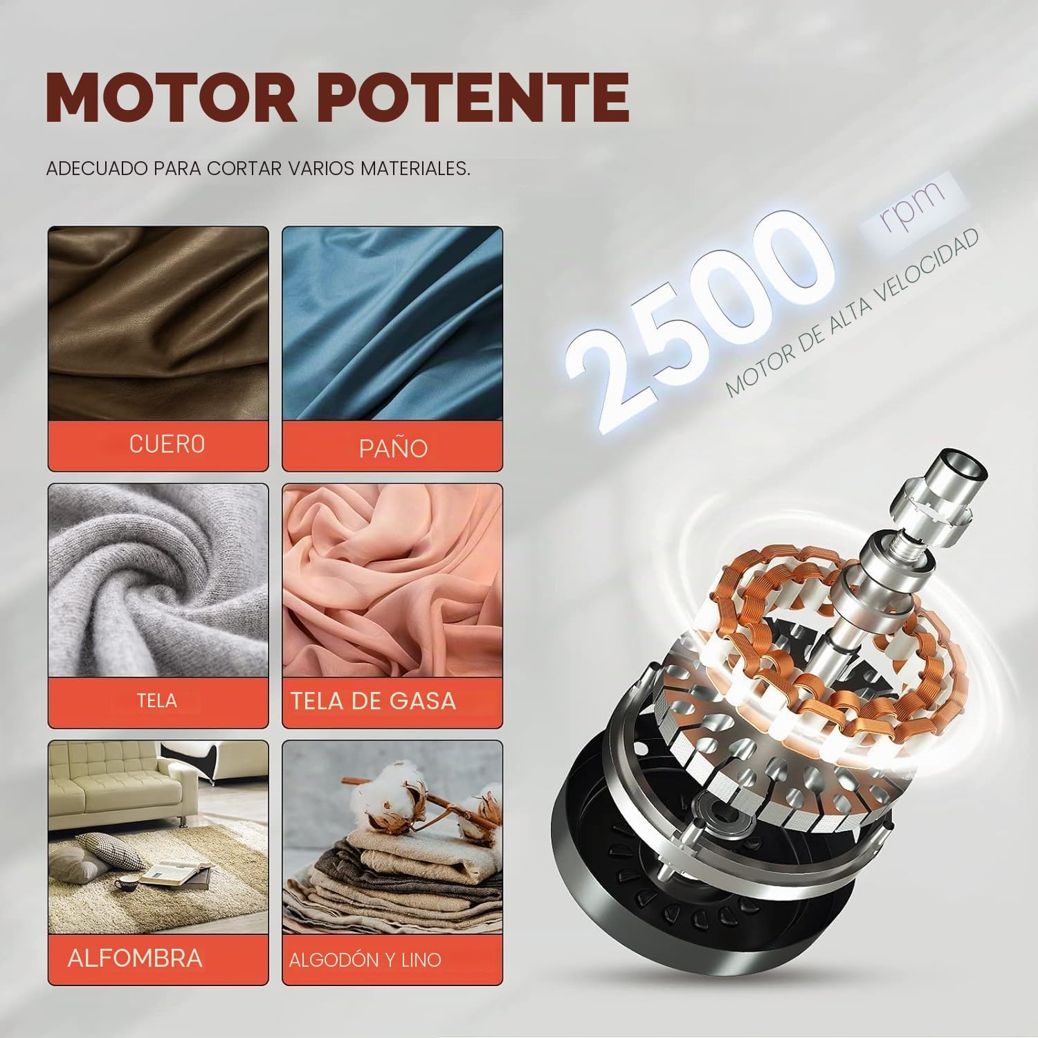 CGOLDENWALL YJ-65 Cortador de Tela Eléctrico con 22mm de Espesor Máx. de Corte, Tamaño de la Cuchilla 65mm, con Función de Afilado Automático, Ideal para Cortar Textil/Cuero/Alfombra