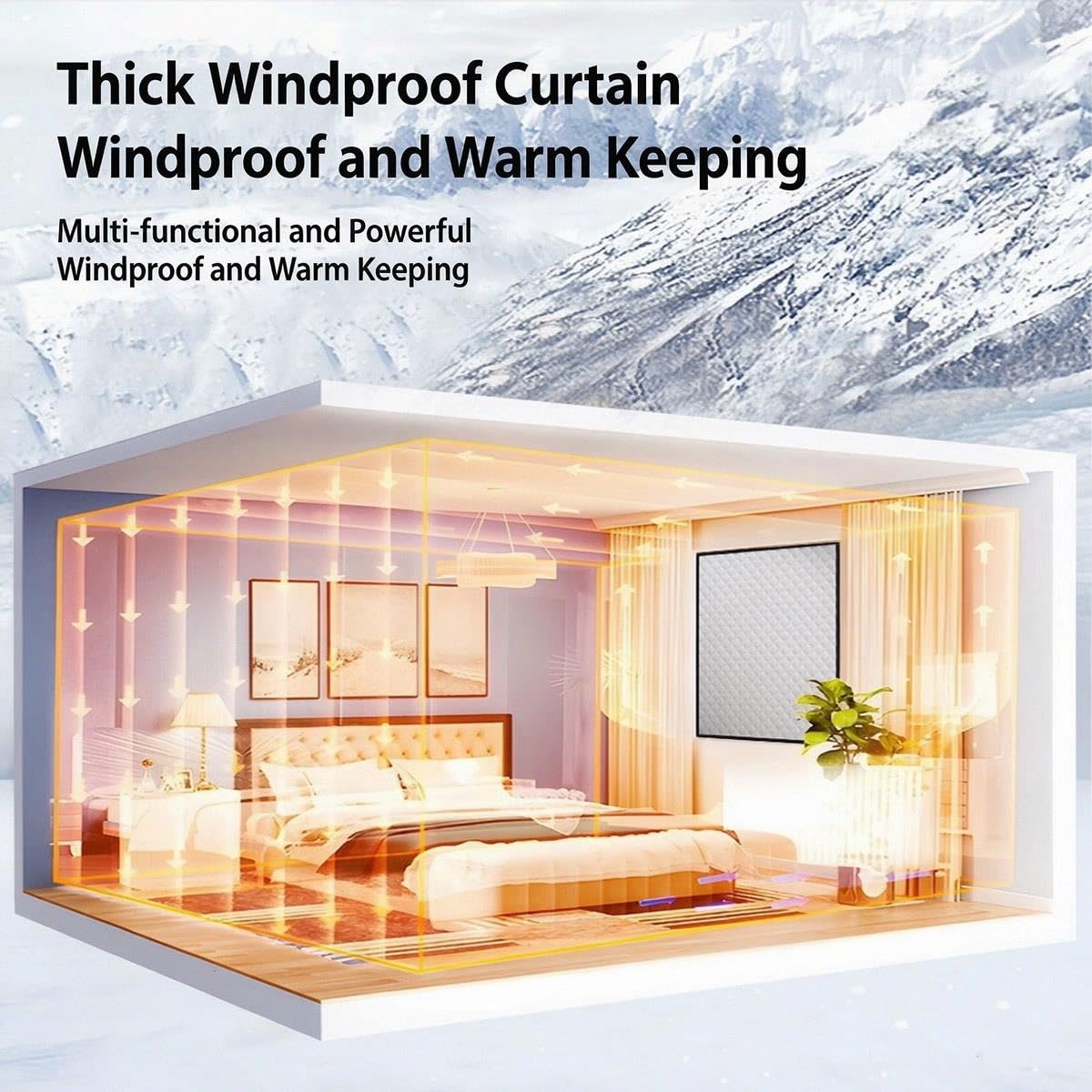 Thermo Fensterabdeckung Winddichte Energiesparend Fensterfolie