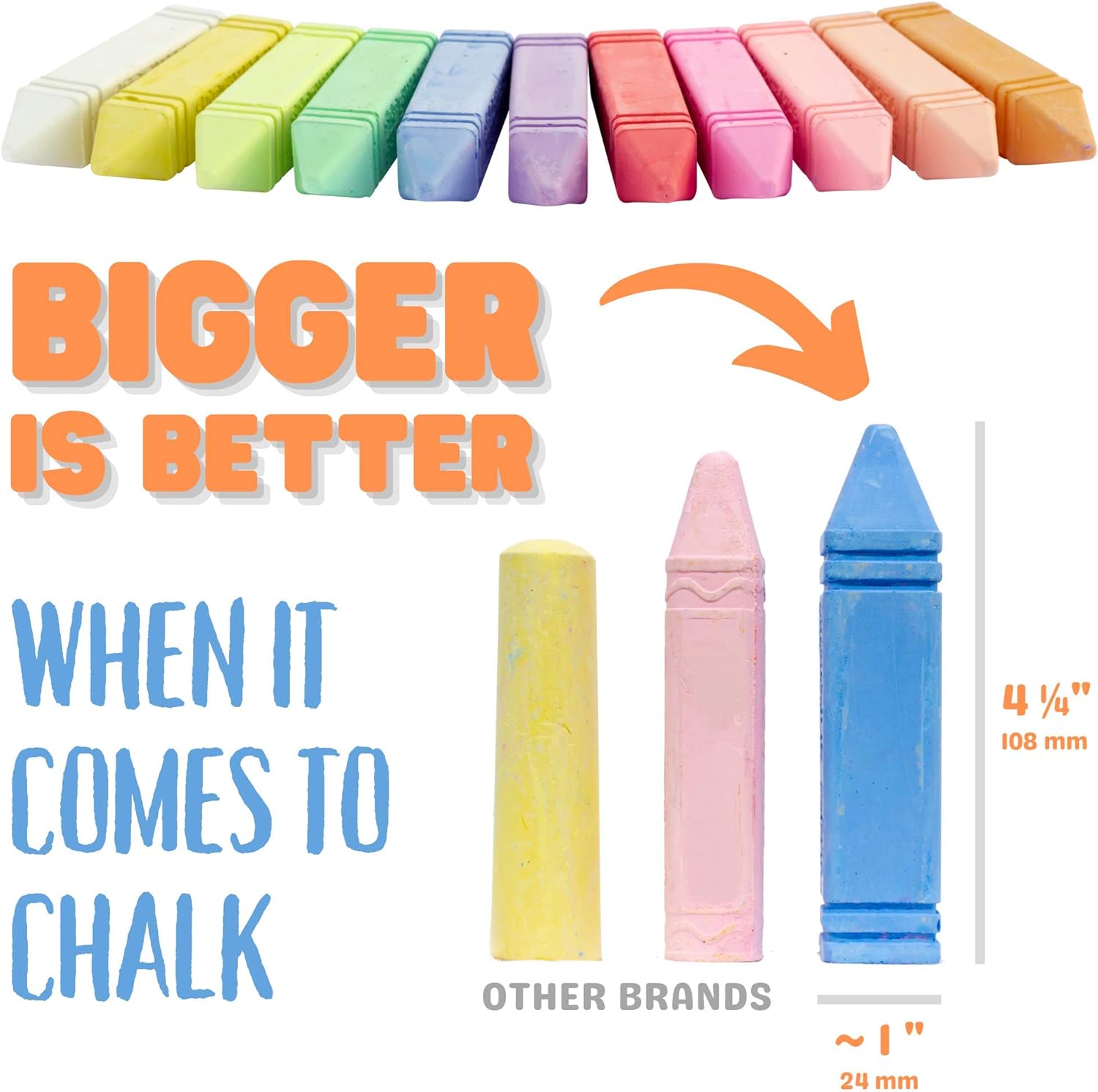 Block Party Sidewalk Chalk 32-Piece Art Set - BIG BOLD Colors Includes 4 Glitter Chalk, Square Non-Roll Kids Chalk, Washable : Toys & Games