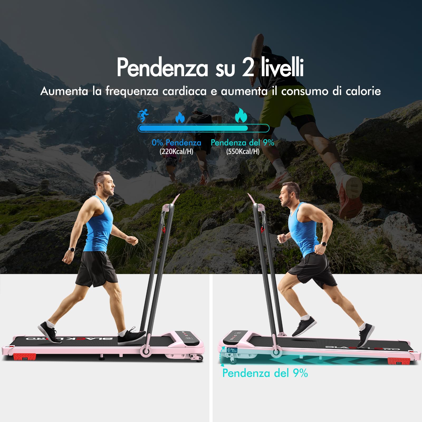 BLACK LORD Tapis roulant, 4-in-1 Walking pad 12/16 km/h, Tappetino da corsa con/senza inclinazione del 9%, Sotto la scrivania, Portatile, Silenzioso, Display LED, App, Capacità di carico 140 kg