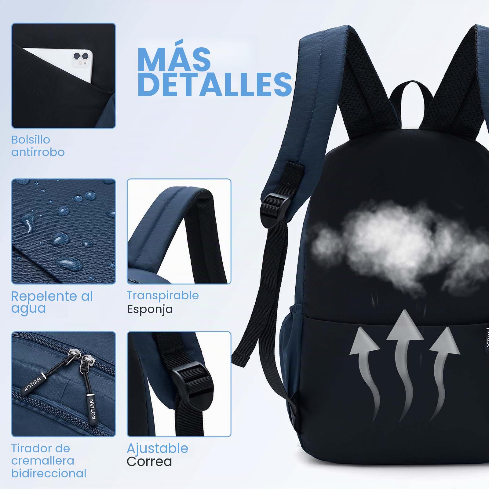 Mochila de viaje de 40 x 30 x 15 cm, para debajo del asiento, bolsa de equipaje para British Airways Wizzair, compartimento para laptop de 14 pulgadas, mochila ligera y pequeña mochila de