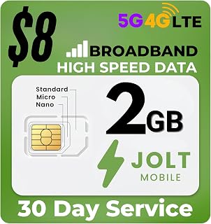 Prepaid Data SIM Card - 2GB High Speed 30 Day on AT&T 5G 4G LTE Network Compatible with Any Unlocked IoT Devices - USA Coverage - Business-Office-Home Use. - Triple Cut SIM