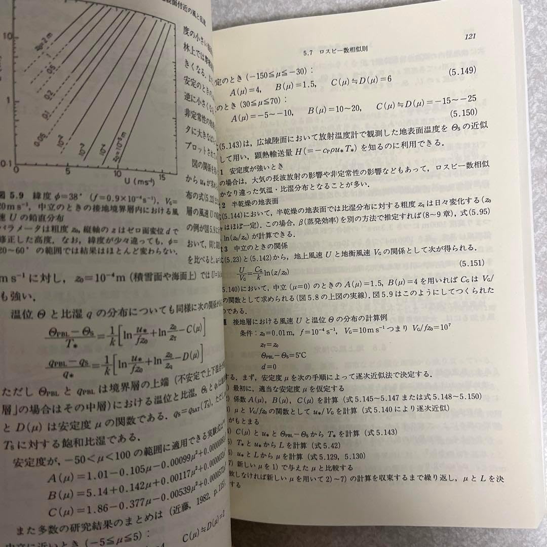 水環境の気象学 : 地表面の水収支・熱収支 水環境の気象
