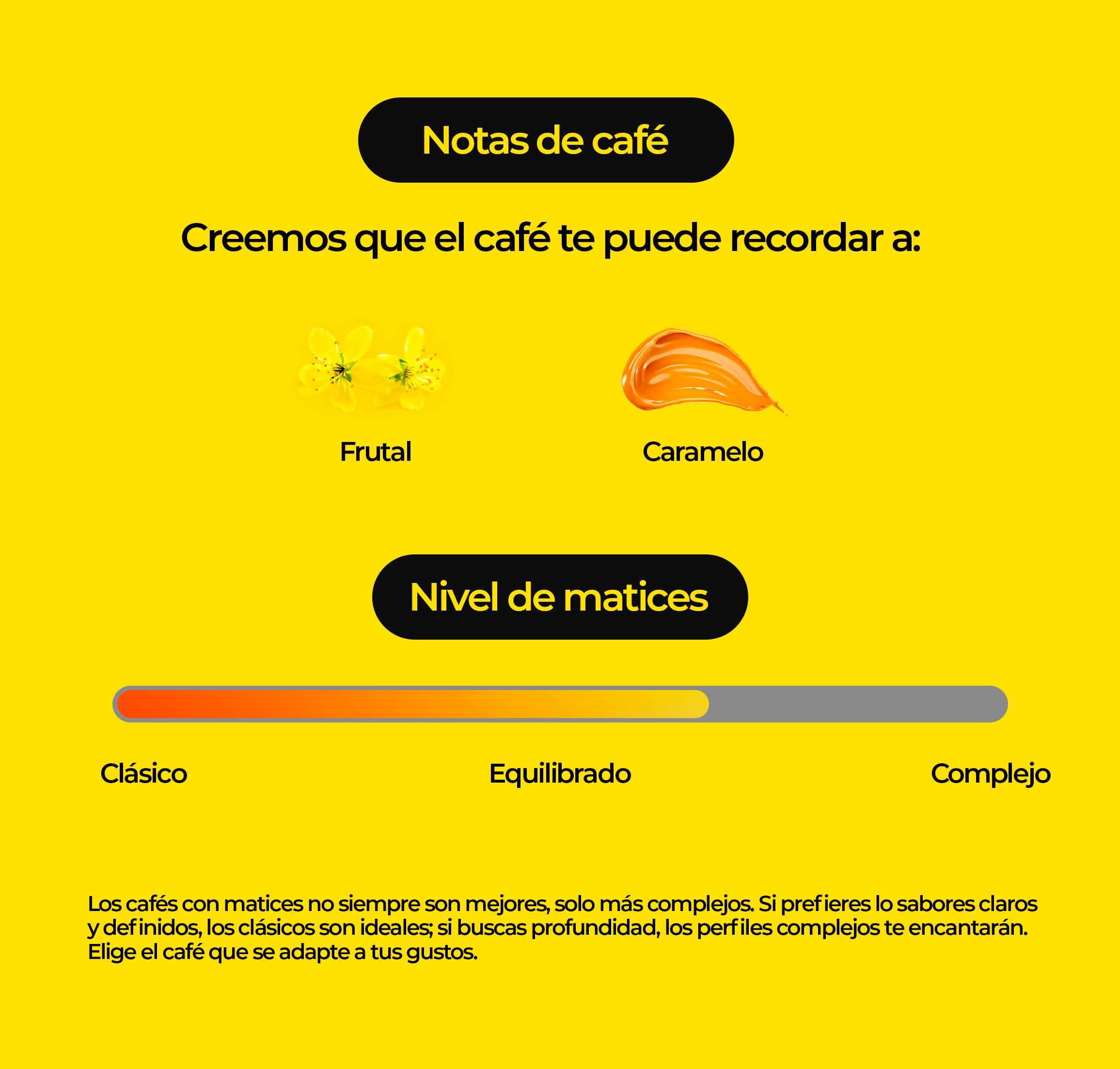 KAFI Café en Grano de Especialidad Burundi 2kg (4x500g) - 100% Arábica Natural - Notas de Fruta y Caramelo - Cuerpo Equilibrado y Complejo - Ideal para Cafetera Superautomática y Molinillo
