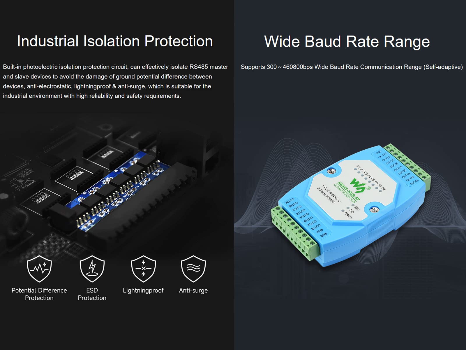 Amazon.com: 8-ch RS485 Hub with RS485 Network Relay, Extension