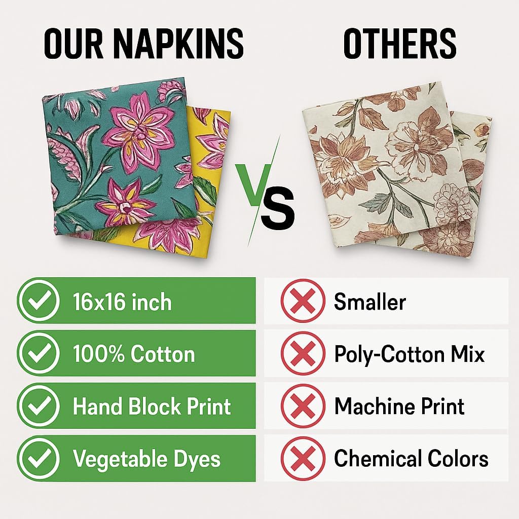 10 Pc Cotton Cloth Napkins – 16x16 Inch Hand Block Print, Handmade Reusable Dinner Napkins, Eco-Friendly Indian Printed Home Décor Mix Lot (multicolourg) image 4