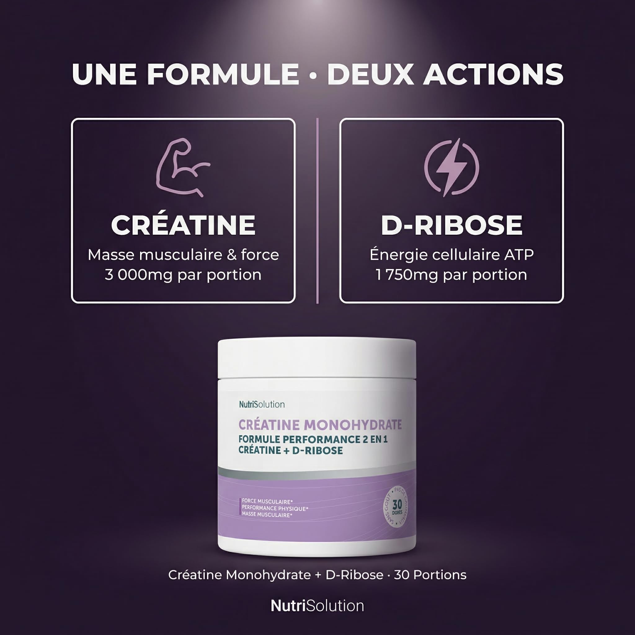 NutriSolution Créatine + D-Ribose pour Femmes 50+ | Préserve la Masse Musculaire, Soutient l'Énergie Quotidienne | 3000mg Créatine, 1750mg D-Ribose Par Portion